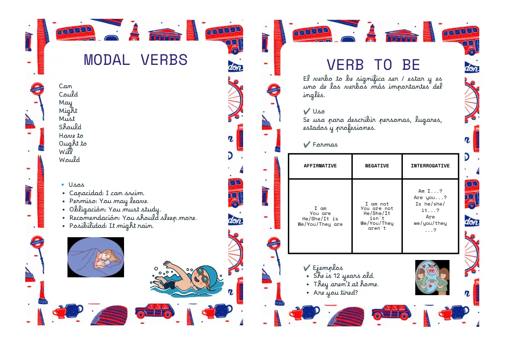 Vista previa 2 del material: Apuntes de gramática inglesa: tiempos y estructuras