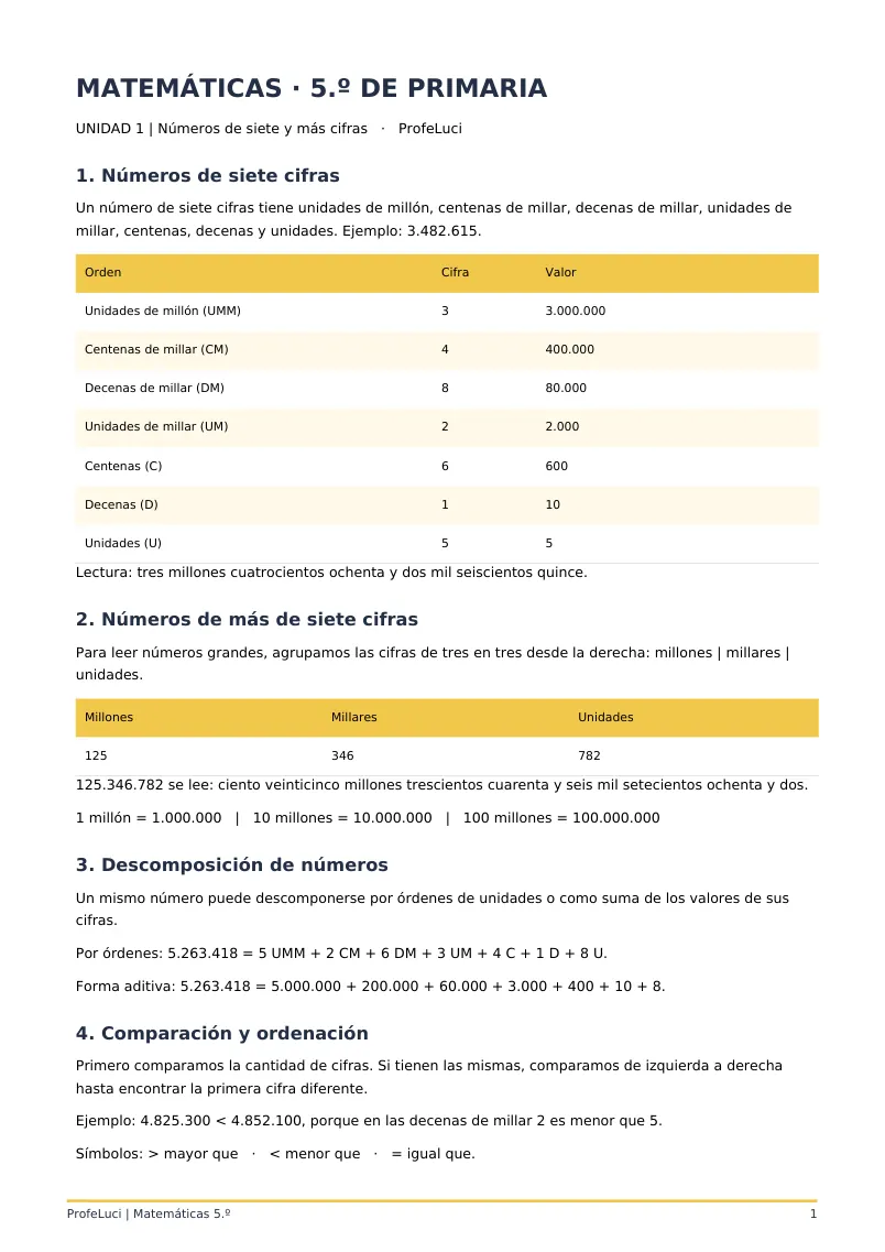 Vista previa del resumen teórico, página 1 de 2