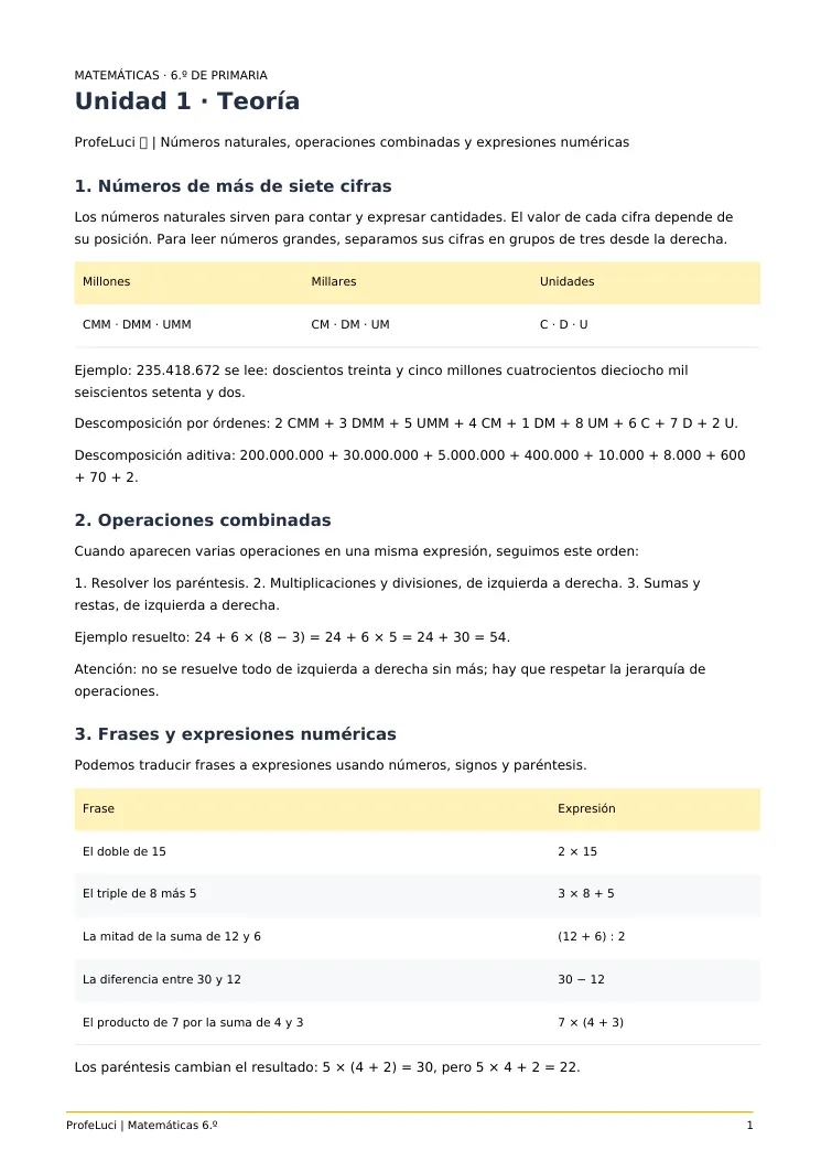 Vista previa de teoria de Matemáticas de 6.º, página 1 de 2