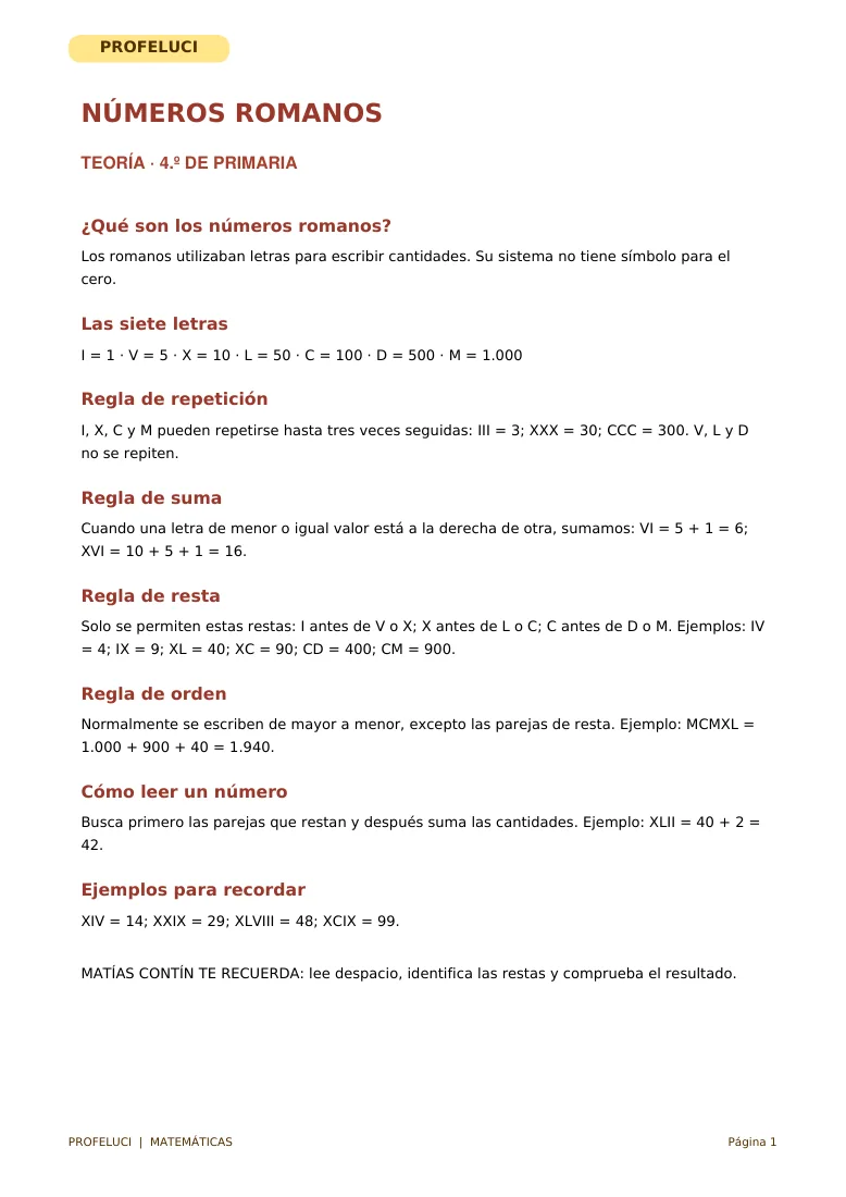 Teoría de los números romanos de 4.º con valores de las letras y reglas básicas