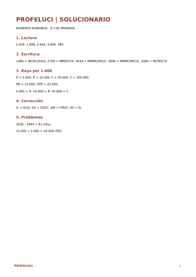 Solucionario de los ejercicios de números romanos